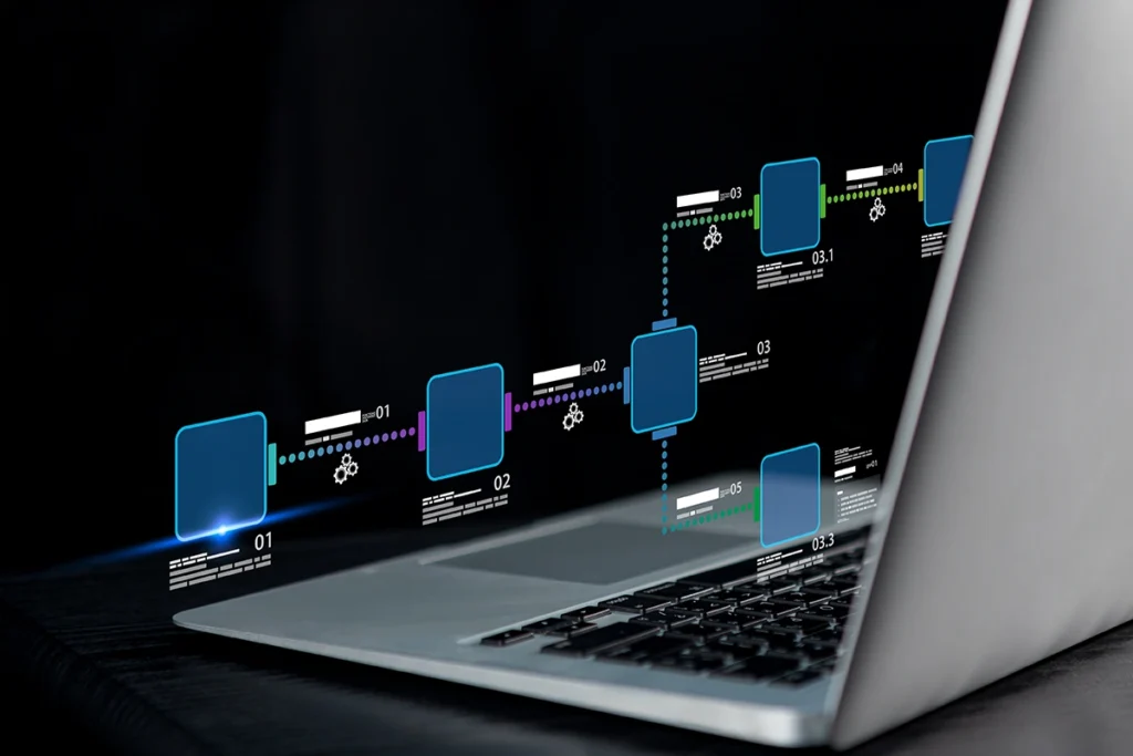 kanati-bpa-business-process-automation business process automation (BPA)